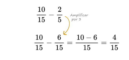 suma y resta de fracciones amplificando ejemplo 3