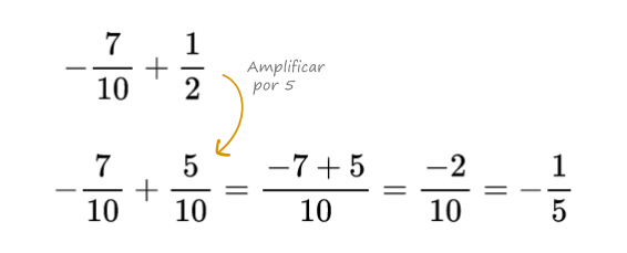 suma y resta de fracciones amplificando ejemplo 5