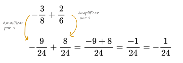 suma y resta de fracciones amplificando ejemplo 6