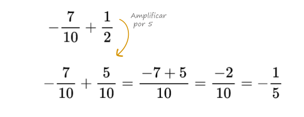 suma y resta de fracciones amplificando ejemplo 7
