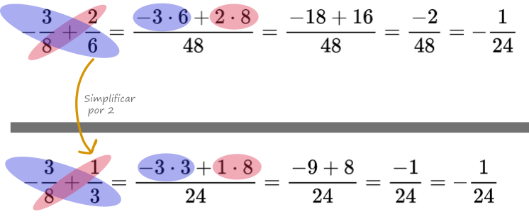suma y resta de fracciones con fórmula ejemplo 6