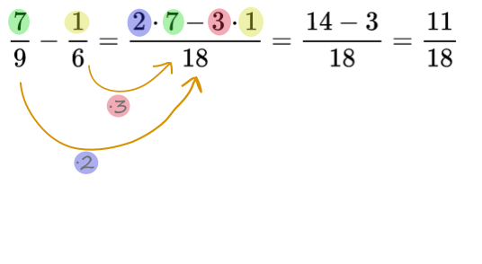 suma y resta de fracciones usando mínimo común múltiplo ejemplo 2