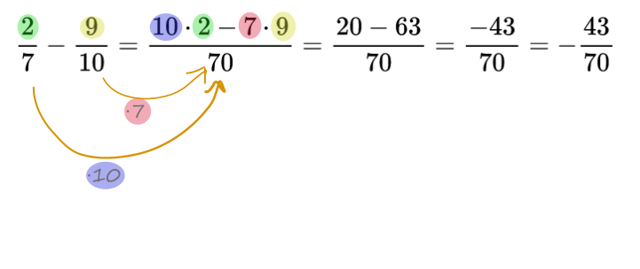 suma y resta de fracciones usando mínimo común múltiplo ejemplo 5