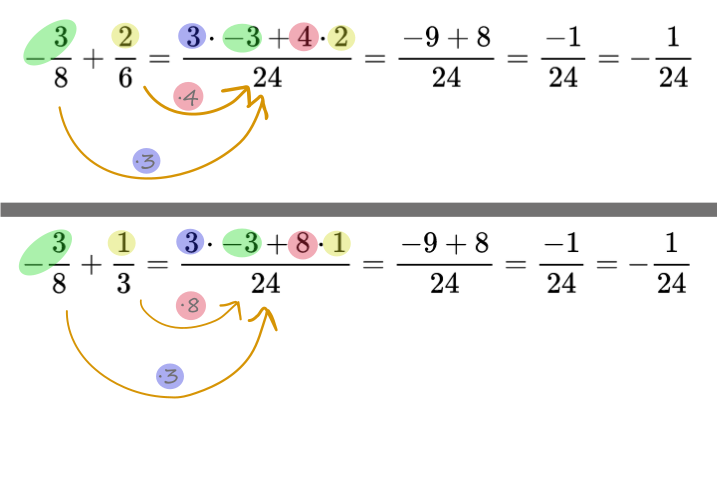 suma y resta de fracciones usando mínimo común múltiplo ejemplo 6