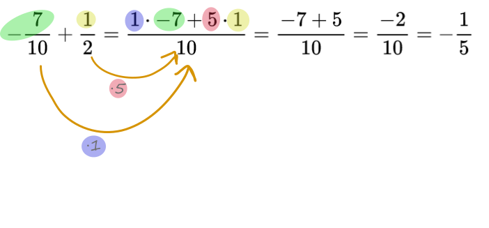 suma y resta de fracciones usando mínimo común múltiplo ejemplo 7